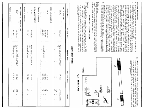 Trieste L2G43T; Philips Electrical, (ID = 489410) Radio