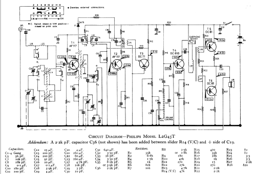 Trieste L2G43T; Philips Electrical, (ID = 806804) Radio