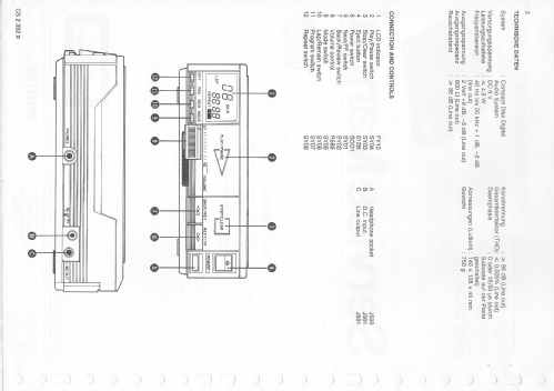 CD-10/00; Philips Electronics (ID = 2458751) R-Player