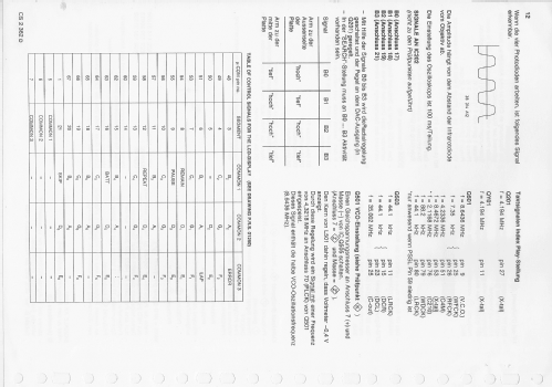 CD-10/00; Philips Electronics (ID = 2458766) Enrég.-R