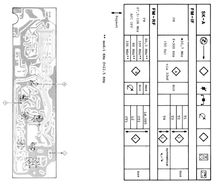 D-2426/00; Philips Hong Kong (ID = 1971955) Radio