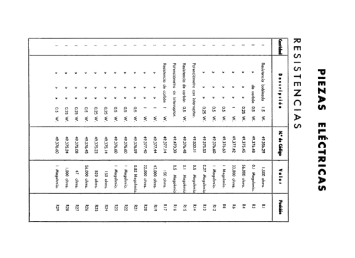 104-A; Philips Ibérica, (ID = 2430168) Radio