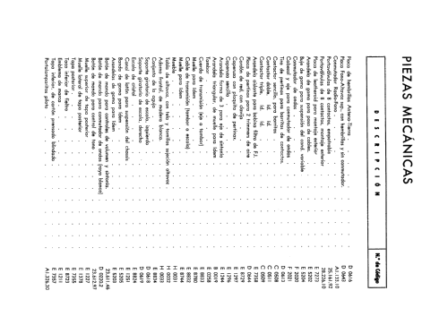 104-A; Philips Ibérica, (ID = 2430171) Radio