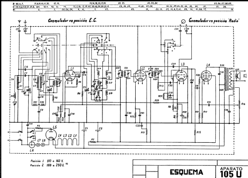 105U; Philips Ibérica, (ID = 2430194) Radio