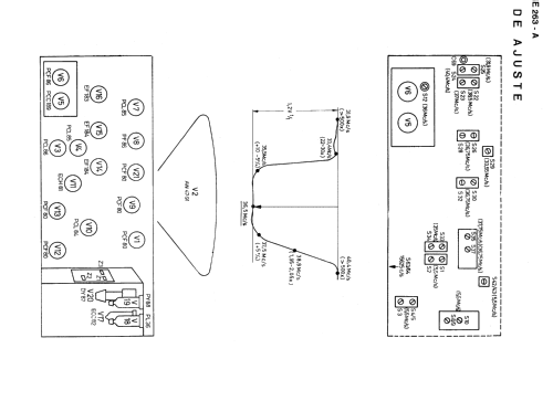 19-TE-263-A; Philips Ibérica, (ID = 2253312) Television