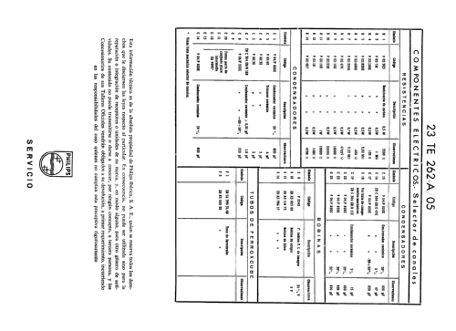 23-TE-262-A/05; Philips Ibérica, (ID = 2251331) Television