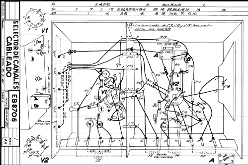 23-TE-262-A/05; Philips Ibérica, (ID = 2251333) Television