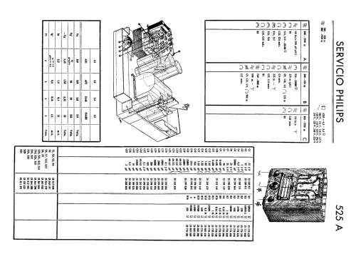 525A; Philips Ibérica, (ID = 2431006) Radio