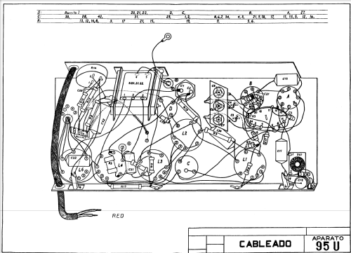 95-U; Philips Ibérica, (ID = 2431516) Radio