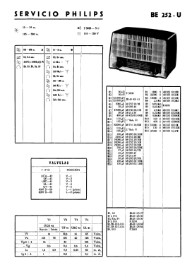 BE-252-U; Philips Ibérica, (ID = 2787132) Radio