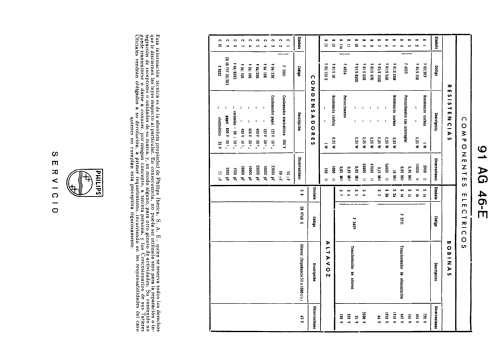 Electrófono 91-AG-46E Ch=AG-1014; Philips Ibérica, (ID = 2408680) R-Player