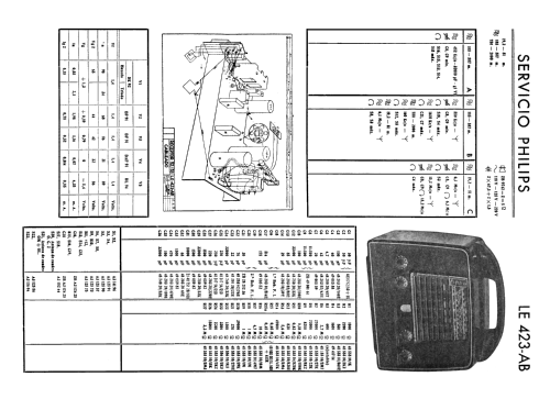 LE423AB; Philips Ibérica, (ID = 2431907) Radio