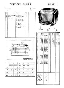 Philetta Peineta BE-292-U; Philips Ibérica, (ID = 2788039) Radio