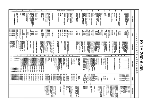 19-TE-260-A-05; Philips Ibérica, (ID = 1446480) Television