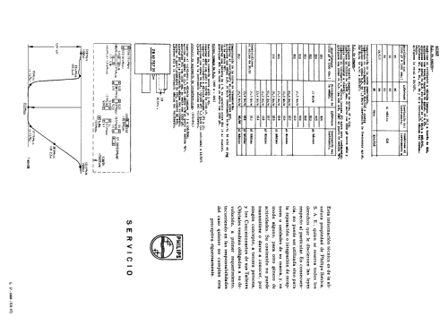 21-CE-140-A-02; Philips Ibérica, (ID = 1444741) Televisore