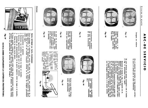 21-CE-140-A-02; Philips Ibérica, (ID = 1444752) Televisore