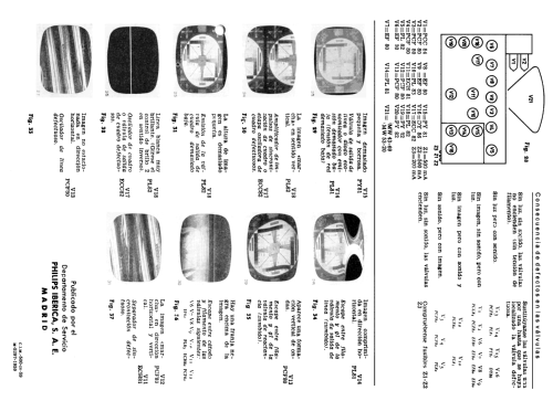 21-CE-140-A-02; Philips Ibérica, (ID = 1444753) Television