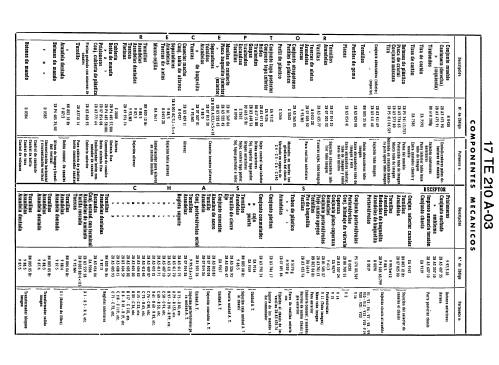 21-CE-211-A-03; Philips Ibérica, (ID = 1445643) Television