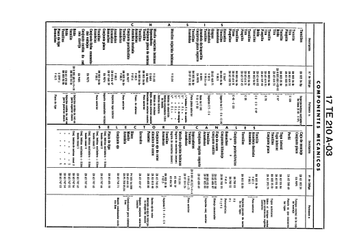 21-CE-211-A-03; Philips Ibérica, (ID = 1445644) Televisión