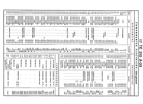 21-CE-212-A-05; Philips Ibérica, (ID = 1445753) Television