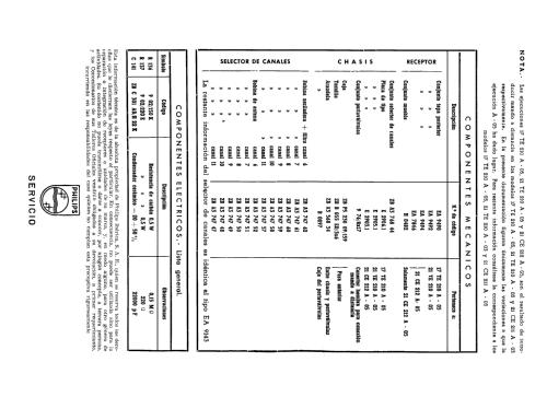 21-CE-212-A-05; Philips Ibérica, (ID = 1445757) Television