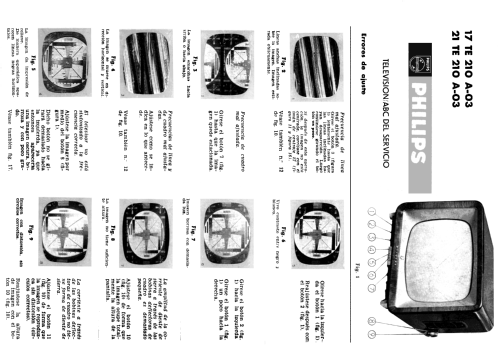 21-CE-212-A-05; Philips Ibérica, (ID = 1445760) Television