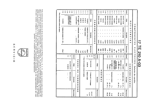 21-TE-210-A-03; Philips Ibérica, (ID = 1445664) Televisore
