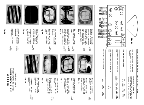 21-TE-210-A-03; Philips Ibérica, (ID = 1445677) Televisore