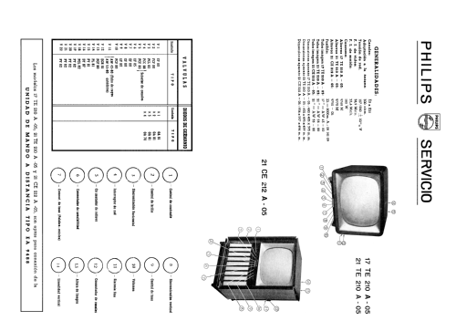 21-TE-210-A-05; Philips Ibérica, (ID = 1445765) Television