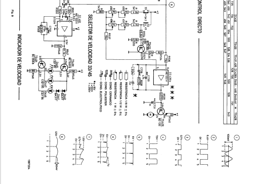 22-AF-729/00; Philips Ibérica, (ID = 1082760) Ton-Bild