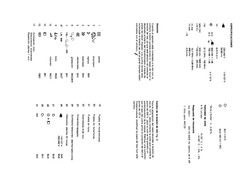 22-ARC-33/15; Philips Ibérica, (ID = 1096812) Radio