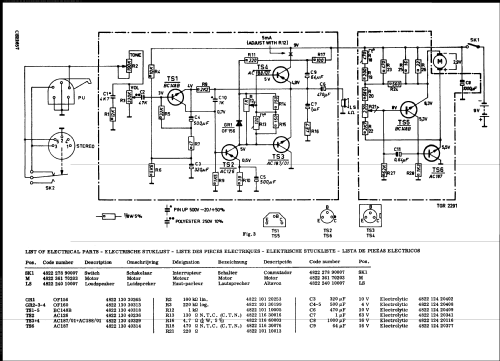 22-GF-533/07Z; Philips Ibérica, (ID = 1101752) Reg-Riprod