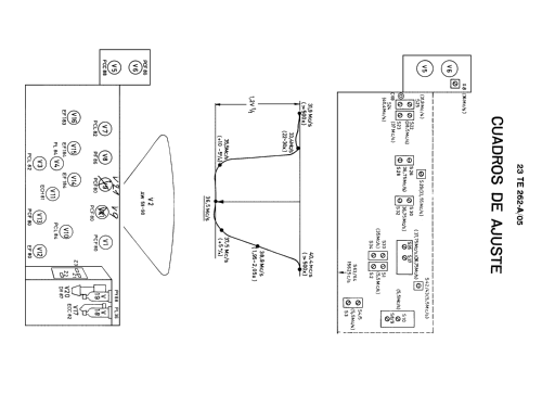 23-TE-262-A/05; Philips Ibérica, (ID = 1433936) Television