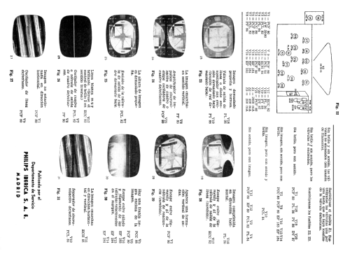 23-TE-262-A/05; Philips Ibérica, (ID = 1433945) Television