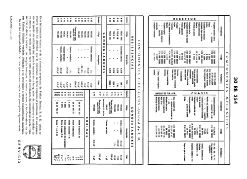 30RB354 /00G; Philips Ibérica, (ID = 2074014) Radio