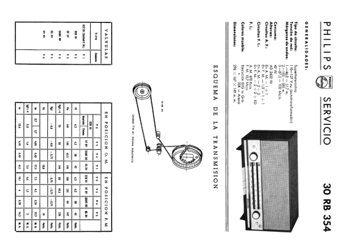 30RB354 /00K; Philips Ibérica, (ID = 2073985) Radio