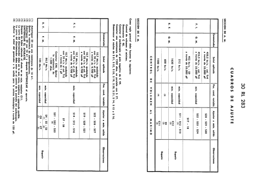 30-RL-283 /00B; Philips Ibérica, (ID = 1102260) Radio