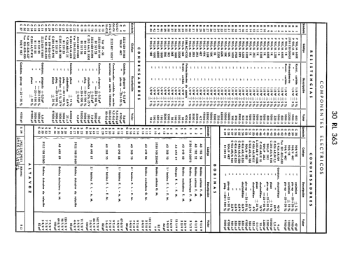 30-RL-363; Philips Ibérica, (ID = 2087381) Radio