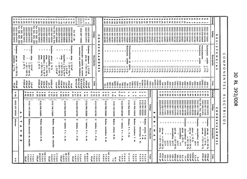 30-RL-393 /00R; Philips Ibérica, (ID = 2087567) Radio