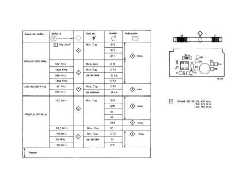 90-AL-260/28; Philips Ibérica, (ID = 1097953) Radio