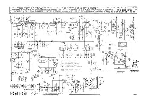 90-AL-780/15; Philips Ibérica, (ID = 1103268) Radio