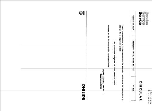 90-RL-411 /03; Philips Ibérica, (ID = 1056053) Radio