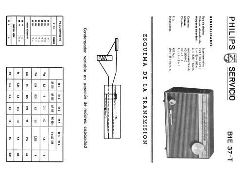 B1E37T; Philips Ibérica, (ID = 2090809) Radio