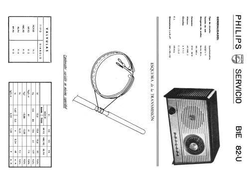 B1E82U; Philips Ibérica, (ID = 2079550) Radio