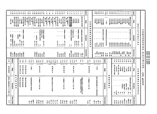 B2E03A /00K /00F; Philips Ibérica, (ID = 2076390) Radio