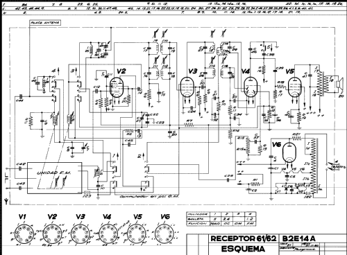 B2E14A /00K /00F; Philips Ibérica, (ID = 2076991) Radio