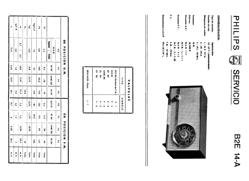 B2E14A /00K /00F; Philips Ibérica, (ID = 2076992) Radio