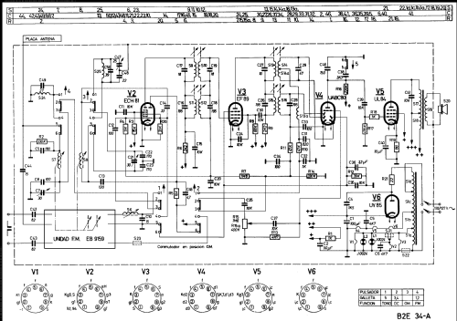 B2E34A /00F / 00K; Philips Ibérica, (ID = 2074298) Radio