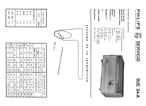 B2E34A /00F / 00K; Philips Ibérica, (ID = 2074299) Radio