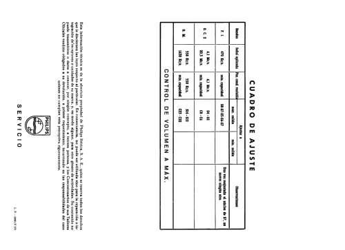 B2E72U; Philips Ibérica, (ID = 2084755) Radio